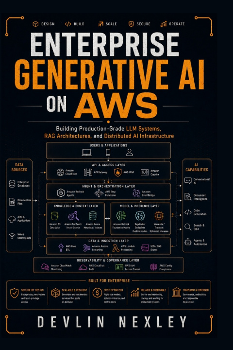 Könyv Enterprise Generative AI on AWS Devlin Nexley
