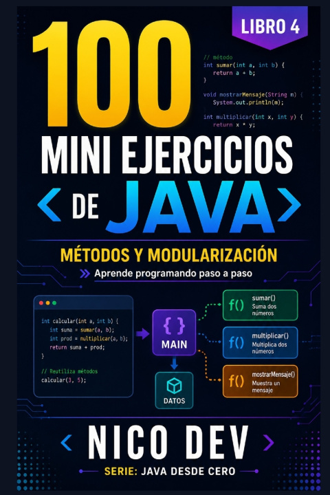 Könyv 100 Mini Ejercicios de Java NICO DEV