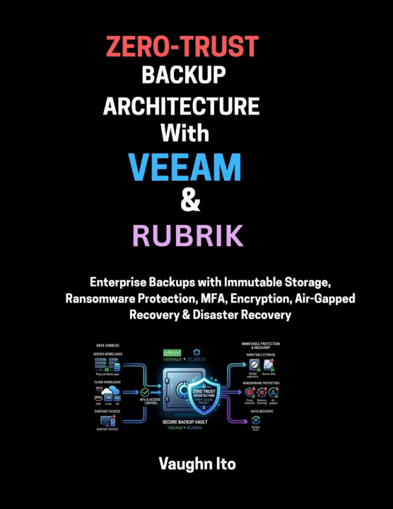 Knjiga Zero-Trust Backup Architecture with Veeam and Rubrik Vaughn Ito