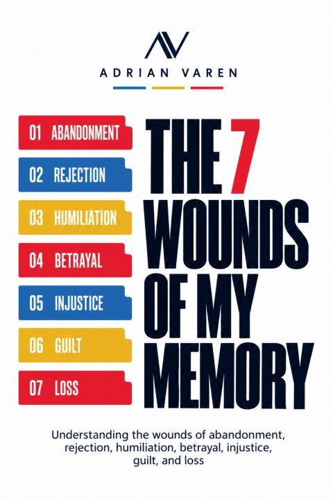 Kniha THE 7 WOUNDS OF MY MEMORY Adrian Varen