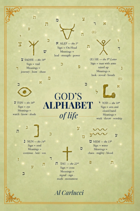 Kniha God's Alphabet of Life Albino Carlucci
