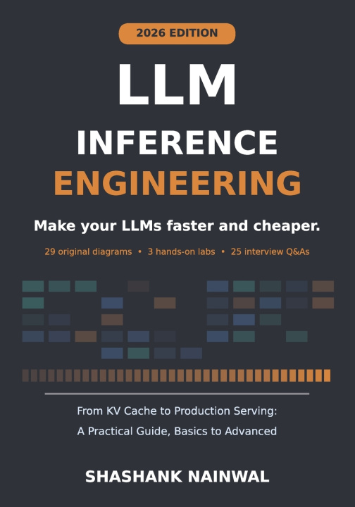 Knjiga LLM Inference Engineering Shashank Nainwal