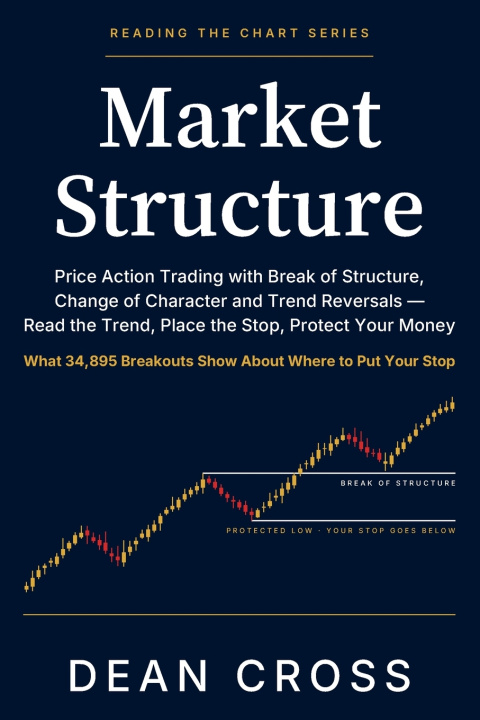 Livro Market Structure Dean Cross