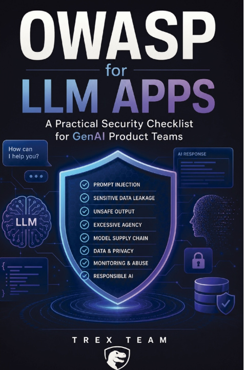 Knjiga OWASP for LLM Apps Trex Team