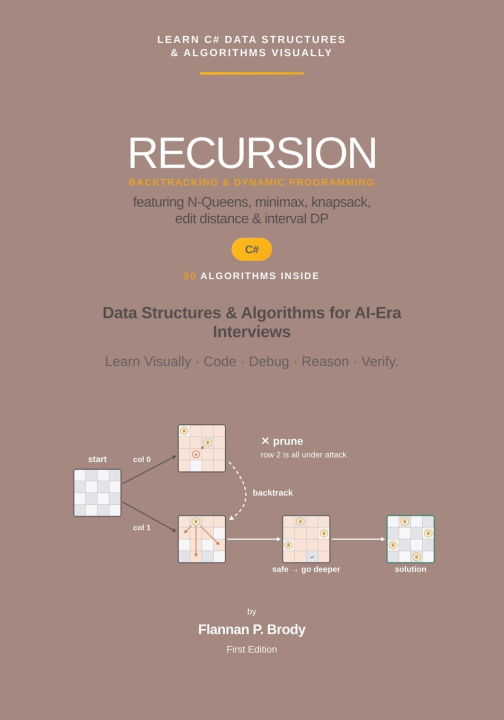 Kniha Recursion, Backtracking & Dynamic Programming - C# Edition Flannan P. Brody