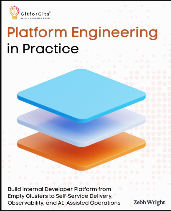 Βιβλίο Platform Engineering in Practice Zebb Wright