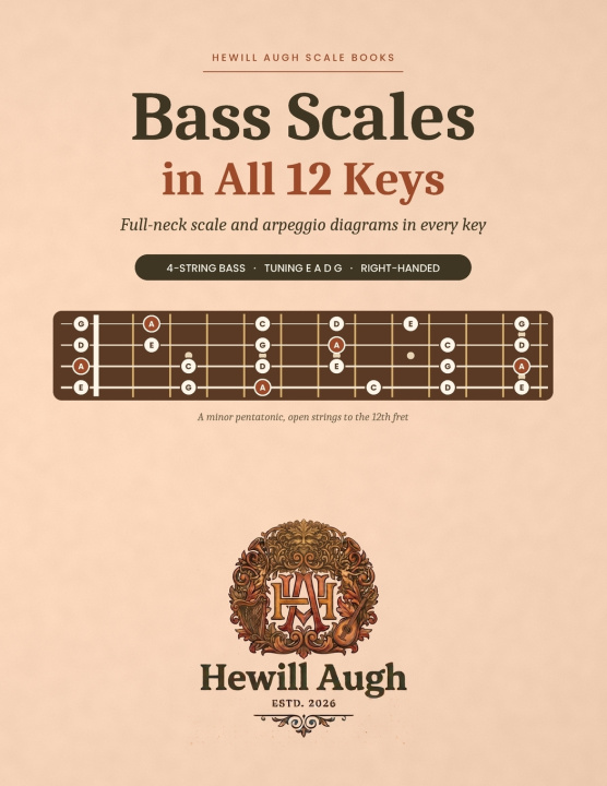 Knjiga Bass Scales in All 12 Keys Hewill Augh