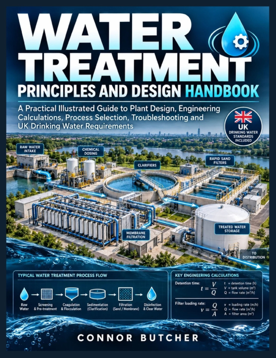 Kniha Water Treatment Connor Butcher