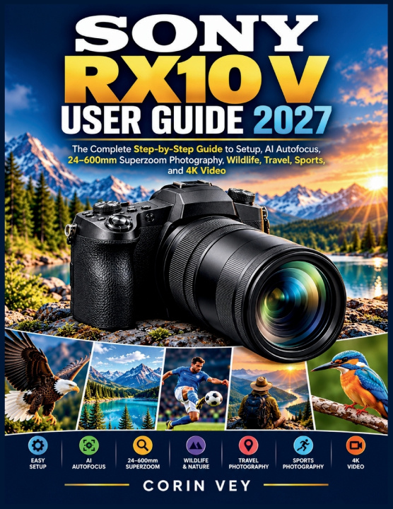 Carte SONY RX10 V USER GUIDE 2027 CORIN VEY