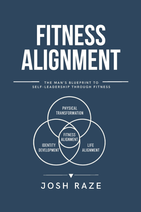 Knjiga Fitness Alignment Josh Raze