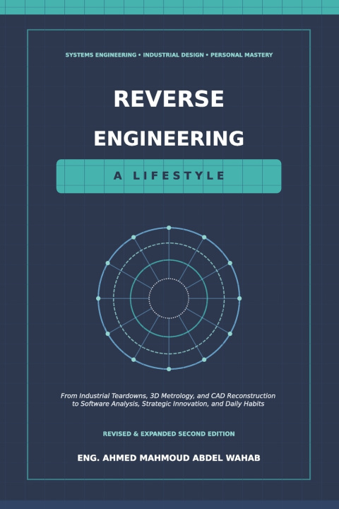 Carte Reverse Engineering Ahmed Abd ElWahab