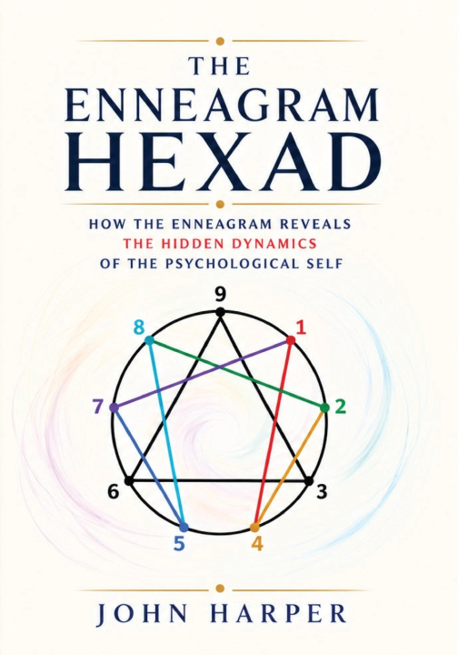 Carte The Enneagram Hexad John Harper